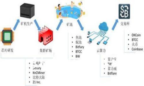 什么是Status虚拟币？深入了解其功能与未来潜力