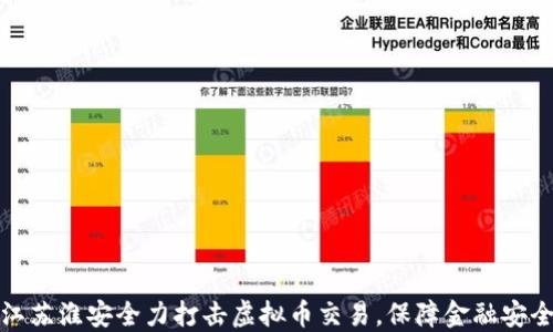 江苏淮安全力打击虚拟币交易,保障金融安全