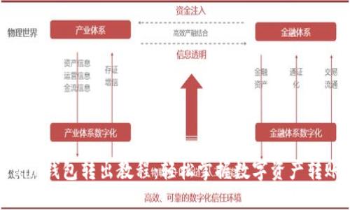 Tokenim钱包转出教程:轻松掌握数字资产转账技巧
