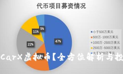 什么是CarX虚拟币?全方位解析与投资前景