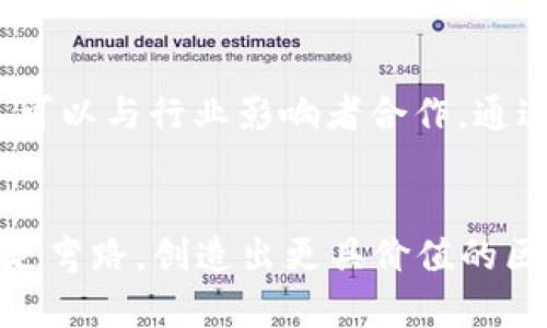   如何为您的项目选择最佳Token名称？ / 

 guanjianci Token命名, 数字货币, DeFi项目, 区块链命名 /guanjianci 

引言
在当今的区块链和加密货币生态系统中，Token的命名对于项目的初步识别和市场营销具有至关重要的作用。一个好的Token名称不仅能让用户快速理解项目的目标和功能，还能在竞争激烈的市场中脱颖而出。因此，了解如何为您的项目选择合适的Token名称是每个区块链创业者必须面对的挑战。本文将探讨一些最佳实践和常见问题，以帮助您在创建Token时做出明智的选择。

Token命名的重要性
Token的名称是用户与项目之间的第一接触。一个易记且具吸引力的名称可以帮助提升项目的曝光度，从而吸引投资者和用户关注。许多成功的Token名称如“Bitcoin”、“Ethereum”等，不仅简短易记，还有助于传达其背后的价值理念。因此，在Token命名时，考虑这些因素是至关重要的。

如何选择一个好的Token名称
选择Token名称时，可以遵循一些简单的原则。首先，确保名称简短、易记且易于发音。其次，考虑与项目特色相关的关键词，并尝试将其融入名称中，以增强项目的识别度。此外，进行市场调研，查看竞争对手的命名情况，避免使用已经被注册的商标和名称。

6个常见问题及其详细解答

h41. 什么是Token，Token与Coin有什么区别？/h4
Token是基于区块链技术发行的一种数字资产，通常用于特定平台或项目之中。与Coin相比，Token通常没有自己的区块链，可能依赖于已有的区块链平台，如以太坊。Coin通常代表单独的数字货币，如Bitcoin和Litecoin，而Token则可以代表多种功能，例如访问权限、资产、商品或者服务的使用权。

h42. 如何保证Token名称的唯一性？/h4
保证Token名称的唯一性可以通过多种方式实现。首先，进行商标检索，确保所选名称在相关行业内未被注册。其次，通过查阅区块链项目的数据库和社交媒体，确保名称未被其他项目使用。此外，建议也考虑域名的可用性，因为一个好的域名将提升项目的品牌形象。

h43. 有哪些常见的Token命名误区？/h4
在Token命名过程中，有几个常见的误区需要避免。过于复杂或长的名称不仅难以记忆，还可能导致用户错误输入。此外，使用过于专业的术语也可能让普通用户感到困惑，导致项目的传播受阻。最后，使用与项目不相关的名称可能会导致潜在用户产生误导，从而影响品牌形象。

h44. 如何测试Token名称的吸引力？/h4
在确定Token名称后，可以通过市场调研来测试其吸引力。可以使用问卷调查、在线投票或在社交媒体上发布相关信息，收集目标受众的反馈。在此过程中，注意观察他们对名称的反应、能否轻松记住和发音。这有助于进一步名称选择。

h45. 当Token名称不被接受时该怎么办？/h4
如果Token名称在调研中反馈不佳，需及时考虑进行调整或更换。可以根据用户的建议和反馈，重新审视名称的构成和含义。此外，与团队成员进行头脑风暴，收集不同的观点和思路，寻找能够更好代表项目价值的替代方案。

h46. 如何通过Token名称推广项目？/h4
通过Token名称的有效传播，能够提高项目的知名度和吸引用户注意。在推广过程中，可以利用社交媒体、博客、社区活动等多种渠道，讲述Token名称背后的故事及其价值。此外，可以与行业影响者合作，通过他们的影响力为项目的Token命名进行宣传，从而扩大影响力。

结论
为您的项目选择一个合适的Token名称是成功的第一步。明智的命名可以为您带来潜在投资者及用户的关注。希望本文所提供的指导和建议能够帮助您在Token命名之路上少走弯路，创造出更具价值的区块链项目。