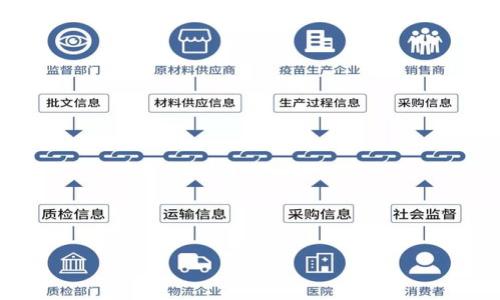 

CPU虚拟币：揭开矿业新世界的秘密