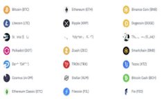 在回答“tokenim是中国的吗？”这个问题之前，我