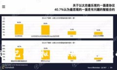 如何成功研发自己的虚拟币：从概念到上线的全