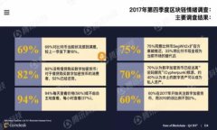 原子分离虚拟币：安全、高效且不可逆的交易解