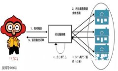 了解虚拟货币Shi币：新兴数字货币的前景与潜力