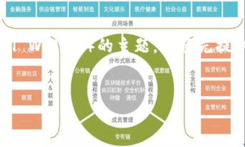 为了帮助您进一步了解关于Tokenim交易和DDW（Decentralized Digital Wallet）的主题，我将先提供一个合适的、关键词，然后详细探讨相关的问题。以下是内容的结构安排。


深入了解Tokenim交易平台与DDW的魅力