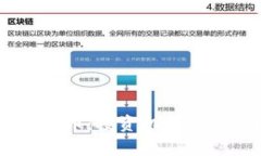 探索EPCO虚拟币：投资机会与市场趋势解析