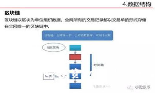探索EPCO虚拟币：投资机会与市场趋势解析