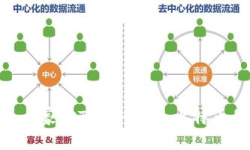 什么是Tokenim？

Tokenim是一种数字资产，通常与区块链技术紧密相连。简单来说，Tokenim可以被视为一种特定的代币，代表着某种价值或功能。它们可以用于各种目的，比如在某个平台上进行交易、兑换或作为投资工具。随着区块链技术的不断发展，Tokenim的种类也日益丰富，很多投资者越来越关注这些数字资产的转移和兑换方式。

Tokenim如何转入比特币？

要将Tokenim转入比特币，首先需要明白两者之间的区别。比特币是一种广泛认可的加密货币，而Tokenim则更像是某个平台或项目内的数字资产。为了实现这种转入，通常需要借助交易所进行兑换。

以下是将Tokenim转入比特币的几个步骤：

ol
    li
        strong选择合适的交易所：/strong
        在选择交易所时，确保该平台支持您要转换的Tokenim以及比特币的交易。如果不确定，可以查看该交易所的资产列表。
    /li
    li
        strong创建账户并验证身份：/strong
        大部分交易所都要求用户注册并验证身份，这通常需要提供个人信息和身份证明。完成注册后，您可以进行后续交易。
    /li
    li
        strong将Tokenim存入交易所：/strong
        您需要从您的数字钱包中将Tokenim转入所选择交易所的地址。确保地址信息无误，以避免资产丢失。
    /li
    li
        strong进行兑换：/strong
        在交易所选定Tokenim与比特币的交易对后，您可以选择兑换的数量，并按照交易所提供的操作流程进行交易。
    /li
    li
        strong提取比特币：/strong
        完成交易后，您可以选择将比特币提取到自己的数字钱包中，确保安全。
    /li
/ol

Tokenim与比特币的优势和劣势

在考虑将Tokenim转为比特币时，了解两者的优势与劣势是非常重要的。

h4Tokenim的优势：/h4
ul
    li多样化：Tokenim可以代表多种不同的功能，如游戏、支付、投资等，提供了灵活的使用场景。/li
    li社区支持：很多Tokenim背后都有强大的社区支持，能为其提供稳定性和未来增长的潜力。/li
/ul

h4Tokenim的劣势：/h4
ul
    li流动性问题：某些Tokenim的交易量较低，可能让您在需要时难以快速出售或兑换。/li
    li风险性：由于Tokenim的种类繁多，某些项目可能存在较高的投资风险。对其背景进行深入研究是非常重要的。/li
/ul

h4比特币的优势：/h4
ul
    li广泛认可：比特币是第一个也是最广泛使用的加密货币，被许多商家和机构接受，具有较高的流动性。/li
    li稳健性：比特币的市值非常大，相对较为稳定，是很多投资者的避风港。/li
/ul

h4比特币的劣势：/h4
ul
    li高波动性：尽管比特币相对稳定，但其价格仍然会经历剧烈波动，投资风险依然存在。/li
    li交易费用：在网络繁忙时，比特币的交易费用会显著增加，这可能影响到小额交易的收益。/li
/ul

两个相关的问题

h4Tokenim是否适合长期投资？/h4

这是许多新手和经验投资者都在思考的问题。Tokenim的投资价值在于它们代表的项目和未来潜力。长线投资Tokenim的关键在于以下几点：

ul
    li
        strong项目背景：/strong
        深入研究Tokenim背后的团队、技术和市场需求是至关重要的。稳健的项目更有可能获得成功。
    /li
    li
        strong市场动态：/strong
        数字资产市场瞬息万变，关注最新的市场趋势和新闻有助于做出更明智的投资决策。
    /li
    li
        strong风险承受能力：/strong
        确保您的投资组合能够承受Tokenim的波动风险。适当的分散投资可以帮助降低风险。
    /li
/ul

综上所述，Tokenim是否适合长期投资，要根据个人的风险偏好以及对项目本身的了解程度来判断。记住，投资不可盲目，每一步都要谨慎思考。

h4如何选择合适的交易所进行Tokenim与比特币的兑换？/h4

选择交易所至关重要，不仅会影响您的交易体验，也会影响到资产的安全性。以下是选择交易所时需要考虑的几个方面：

ul
    li
        strong安全性：/strong
        选择那些具有良好声誉和安全措施的交易所。查看其安全记录，确保他们采取了多重验证和冷存储保护资产。
    /li
    li
        strong支持的资产：/strong
        确认该交易所支持您持有的Tokenim和比特币的交易对，以确保流动性。
    /li
    li
        strong交易费用：/strong
        比较不同交易所的手续费结构。有些交易所会根据交易量收取不同的费用。
    /li
    li
        strong用户体验：/strong
        选择界面友好、易于操作的交易所。在完成交易时，流畅的操作体验能够减少您的压力。
    /li
/ul

总之，选择合适的交易所需要多方比较，确保它能够满足您的需求并提供安全、便捷的交易环境。

总结

将Tokenim转入比特币是一个涉及多个步骤的过程，需要结合自身的实际情况、知识背景和风险偏好进行谨慎决策。随着数字货币市场的不断发展，大家对Tokenim和比特币的了解也会逐渐加深。希望以上的内容能够帮助您更好地理解Tokenim和比特币之间的关系，为您的投资之路提供一些有价值的参考。