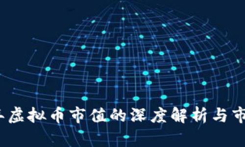 2019年虚拟币市值的深度解析与市场趋势