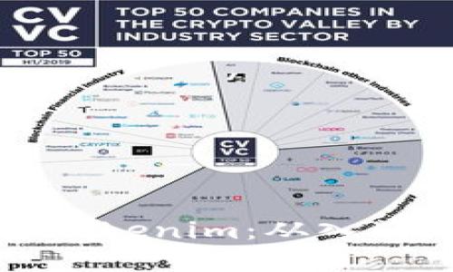 如何聪明投资Tokenim：从入门到精通的指南