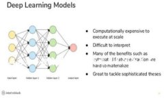 在区块链和加密货币的快速发展中，Tokenim逐渐崭