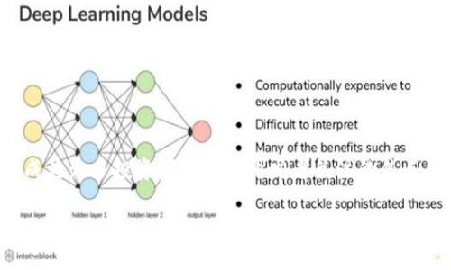 在区块链和加密货币的快速发展中，Tokenim逐渐崭露头角，成为众多投资者和项目开发者关注的焦点。为了深入了解Tokenim的背景，我们将从多个角度进行探讨。

Tokenim：区块链革命中的流行趋势