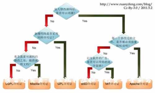 揭密雷达交易：轻松玩转虚拟币投资的全新方式