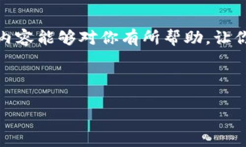 火币转账到Tokenim需要多久？

在当今数字货币的世界里，转账时间是很多用户非常关注的一点。尤其是当他们需要将数字资产从一个平台转移到另一个平台，无论是为了交易、投资还是其他目的，迅速到账往往是至关重要的。火币即火币网，作为一个知名的数字货币交易平台，用户在这里进行交易后，常常需要将资产提取到其他平台，例如Tokenim。那么，从火币转账到Tokenim究竟需要多长时间呢？让我们来逐一探讨这一问题。

转账时间影响因素

在讨论从火币转到Tokenim的具体时间之前，首先要了解影响转账时间的几种关键因素：

ul
  li区块链网络拥堵情况/li
  li所使用的转账方式（如提币方式、链上转账等）/li
  li火币和Tokenim的内部处理时间/li
  li用户所选择的币种/li
/ul

在区块链上交易时，每笔交易都需要网络的确认。某些时候，网络可能会因为交易数量巨大而出现拥堵，这样会导致确认时间延长。同时，不同的转账方式也可能影响到账时间，比如使用部分“即时”转账方式通常快速，而使用传统的链上转账可能需要更长时间。

火币到Tokenim的转账步骤

对于新手用户而言，了解从火币到Tokenim的转账流程也是非常重要的。以下是一个典型的转账过程：

ol
  listrong登录火币账户/strong：首先，你需要登录到你的火币账户。/li
  listrong选择提现/strong：在用户界面中，选择“提现”选项。/li
  listrong填写信息/strong：选择你要转账的币种，输入Tokenim的钱包地址以及提现金额。/li
  listrong确认提现/strong：仔细核对信息后，确认提现请求。此时，火币将开始处理你的转账请求。/li
  listrong等待到账/strong：转账会经历一个确认过程，完成后，相应的数字货币将会到达你的Tokenim账户。/li
/ol

一般到账时间

根据用户的反馈和网络Data，火币一般会在数分钟到数小时之间完成转账。不过，如果在高峰时段或网络拥堵的情况下，转账可能会出现延迟。在一些情况下，用户可能会因为信息输入错误或网络问题而导致到账时间更长。因此，确保所输入的信息正确无误至关重要。

总结

从火币转账到Tokenim所需的时间虽然没有一个绝对的答案，但一般来说用户可以期待在几分钟到几小时之间。然而，最大的影响因素包括网络拥堵、选择的币种和处理时间等。因此，用户在进行转账时一定要保持耐心，同时注意信息的正确性，特别是钱包地址的填写。

常见问题解答

h4问题一：如何确保我的转账安全？/h4

在数字货币的领域，安全性非常重要。为了确保你的转账安全，建议采取以下措施：

ul
  listrong使用官方应用和网站：/strong 确保你在进行转账时使用的是火币和Tokenim的官方网站或官方应用，避免钓鱼网站。/li
  listrong双重验证：/strong 开启双重验证功能，增加账户的安全保护层。/li
  listrong确认信息：/strong 在提交转账前，仔细检查钱包地址、转账金额等信息，确保没有错误。/li
/ul

h4问题二：转账到Tokenim后，如何查看余额？/h4

完成从火币到Tokenim的转账后，如何查看更新后的余额也是用户需要知道的。以下是简单的步骤：

ul
  listrong登录Tokenim账户：/strong 使用你的注册邮箱和密码登录到Tokenim平台。/li
  listrong查看钱包：/strong 在账户界面中，找到“钱包”或“余额”选项。/li
  listrong检查余额：/strong 在这里，你就可以看到你当前在Tokenim账户中的所有币种的余额，包括刚刚转账到达的金额。/li
/ul

总结

火币转账到Tokenim的时间会因多种因素而有所不同，但通过了解转账流程和影响因素，我们可以更好地掌握相关信息，以保证我们的资产安全并在合适的时间内完成转账。希望以上的内容能够对你有所帮助，让你的转账变得顺利又快捷。无论你是投资者、新手还是有经验的用户，谨慎和知情是进行任何数字货币交易的关键。

关于：

火币转账到Tokenim的时间揭秘：影响因素与安全指南