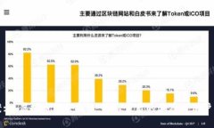 提案:  虚拟币钓鱼执法：揭秘背后的骗局与保护