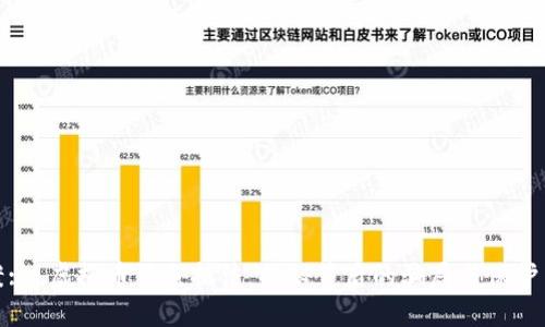 提案:  虚拟币钓鱼执法：揭秘背后的骗局与保护策略