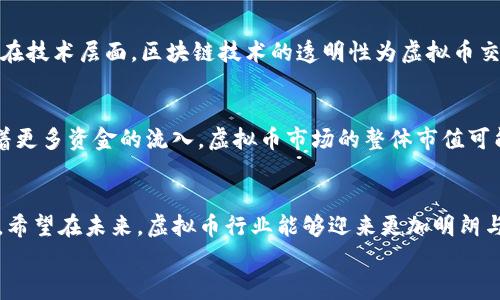 
  温州新规：严打虚拟币矿机，保护投资者利益/  

关键词
 guanjianci 虚拟币, 矿机, 温州, 政策/ guanjianci 

引言
近年来，虚拟货币在全球范围内掀起了一股热潮，各种矿机如雨后春笋般涌现，尤其是在温州等地方，然而这股热潮也给一些投资者带来了风险。最近，温州市政府出台了一项新规，决定对虚拟币矿机进行严格监管，这一举措不仅是在整顿市场，更是为了保护广大投资者的权益。

什么是虚拟币矿机？
虚拟币矿机是指专门用于挖掘虚拟货币的设备。通过复杂的计算，矿机可以帮助用户获得一定的虚拟币奖励。矿机的种类繁多，包括高性能的ASIC矿机和普通的显卡矿机等。近年来，随着比特币、以太坊等虚拟币价格的波动，许多人纷纷投身于虚拟货币的挖矿行业。

温州新规的背景
温州作为经济发达的城市，虚拟币行业的快速发展吸引了不少投资者。然而，随之而来的也是各种各样的问题。例如，市场上出现了许多缺乏监管的投资项目，不少人因为盲目跟风而遭受重大损失。为了维护金融安全，温州市政府决定采取措施，针对虚拟币矿机的运营进行全面查整。

新规的具体内容
这次新规的主要内容包括禁止虚拟币矿机的销售和使用，对于已经在用的矿机也会进行回收处理。政府将设立专门的执行机构，负责对违规行为的查处。此外，相关部门还将加强对市场的监督，确保虚拟币交易的透明与安全。

新规对投资者的影响
对于广大的投资者来说，温州的新规无疑是一把双刃剑。一方面，它能够有效打击虚假投资和诈骗行为，保护了诚实守信的投资者的权益；另一方面，许多投入了大量资金的矿机用户可能因此遭受损失。对此，投资者应理性看待，及时调整自己的投资策略，特别是在政策风险上要保持足够的敏感度。

温州的矿机市场现状
在新规实施之前，温州的虚拟币矿机市场可谓是热闹非凡，各种品牌、型号的矿机应有尽有。但随着监管政策的出台，不少矿机的运营开始面临困境，很多商家陷入了库存积压，甚至有的矿机生产企业不得不暂时停工，等待政策的进一步指引。

经济影响
温州新规将对地方经济产生什么样的影响呢？一方面，矿机产业的萎缩，将给部分相关企业带来短期的经济损失；另一方面，随着监管的加强，芜杂的市场环境将得到改善，长远来看，稳健的市场将吸引更多的合法投资，促进地方经济的健康发展。

虚拟币行业未来走向
温州的新规无疑是在向整个虚拟币行业传递一个信号，那就是重视合规与风险控制。随着政策的不断完善，许多地方将会逐渐进入一个良性循环，虚拟币市场流程将更为清晰透明，相信会有更多的投资者重新审视这一行业。

相关问题讨论
在思考温州新规的影响时，不禁会有几个问题浮现在脑海。一是，如何保证虚拟币的合法性与安全性？二是，未来虚拟币行业会朝着怎样的方向发展？接下来，我们将逐一探讨这两个问题。

问题一：如何保证虚拟币的合法性与安全性？
保障虚拟币的合法性与安全性，需要多个层面的努力。在政策层面，政府需要建立相应的法律法规，清晰界定虚拟币的法律地位，对不法行为进行严厉打击，以维护良好的市场秩序。在技术层面，区块链技术的透明性为虚拟币交易的安全性提供了支持，但仍需通过技术创新来不断提升系统的安全防护能力。同时，投资者也需增强自身的风险意识，选择正规、可靠的交易平台，避免因信息不对称而受到损失。

问题二：未来虚拟币行业会朝着怎样的方向发展？
未来，虚拟币行业将向着更加专业化与规范化的方向发展。一方面，技术的迅速进步将促使交易平台的安全性与用户体验不断提升，难以监管的地下交易将逐渐减少；另一方面，随着更多资金的流入，虚拟币市场的整体市值可能会进一步提升。在未来的某个时点，虚拟币或许会成为主流的金融资产，但要实现这一愿景，行业的整顿与规范是必不可少的。

结语
温州对于虚拟币矿机的监管新规，是面对金融新形势而做出的重要举措。尽管短期内或许会给一些投资者带来茫然和困扰，但长期来看，这一政策的出台无疑是对市场的一次净化。希望在未来，虚拟币行业能够迎来更加明朗与安全的发展前景，为更多的投资者带来机遇。

投资有风险，入市需谨慎。在虚拟货币充满机遇的同时，时刻保持警惕，是每一个参与者都该具备的素养。希望所有的投资者都能在合法合规的环境中，实现自己的财务愿景。
