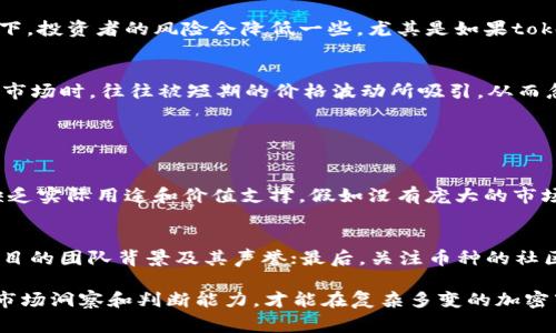屎币（Shitcoin）常常是指一些市场上的低价值、缺乏实际应用或价值支撑的加密货币。而