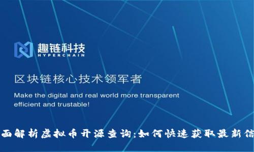 全面解析虚拟币开源查询：如何快速获取最新信息
