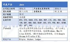 火币如何提取虚拟币在数字货币行业，火币（H