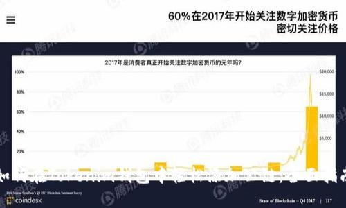 如何在Tokenim钱包中轻松添加公链：全面指南