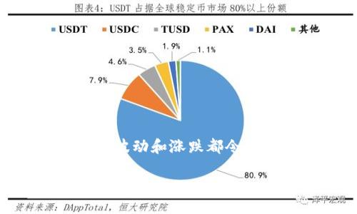 思考一个且的

对于许多对虚拟币感兴趣的人来说，尤其是那些刚刚入门的新手，看到虚拟货币每天的波动和涨跌都令人感到波澜壮阔。那么，理想的应当能够反映这一背景，包括高频的搜索词、情绪和热度。

虚拟币每日涨幅揭秘：投资还是投机？