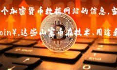 截至2023年10月，全球范围内的虚拟货币数量依然