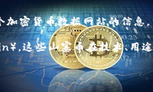 截至2023年10月，全球范围内的虚拟货币数量依然在快速增长中。虽然没有一个确切的统计数字，但根据多个加密货币数据网站的信息，当前存在的虚拟币种类接近种类繁多，数量在8000种到20000种不等，甚至其中很多是相对不活跃的小币种。

虚拟币不仅包括主流的比特币（Bitcoin）和以太坊（Ethereum）这些知名币种，还包括了大量的山寨币（Altcoin）。这些山寨币在技术、用途和市场需求上各具特色。有些甚至是针对特定应用场景或社区的需求而生成的，极具个性化。

### 全球虚拟币总数揭秘：年内新兴币种大盘点