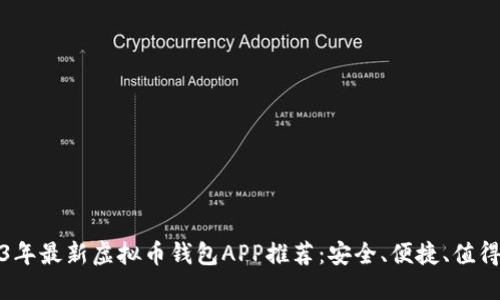 2023年最新虚拟币钱包APP推荐：安全、便捷、值得信赖