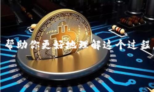 在Tokenim平台上将ETH（以太坊）转换为USDT（泰达币）是相对简单的过程。为了帮助你更好地理解这个过程，下面我将详细介绍如何进行转换，并且提供一些可能会与之相关的问题和说明。

如何在Tokenim上将ETH转换为USDT：简单易懂的指南
