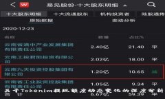 关于Tokenim提现额度动态变化的深度分析