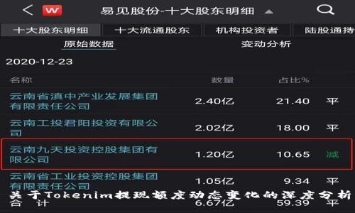 关于Tokenim提现额度动态变化的深度分析