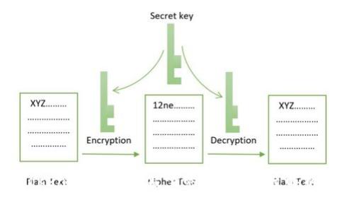 如何防御TokenIM被黑客监听的隐患？深度解析与防护技巧