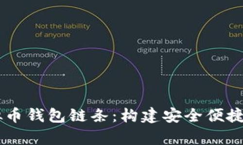 ### 全面解析虚拟币钱包链条：构建安全便捷的数字资产管理平台