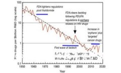 如何将TokenIM中的数字资产有效变现？
