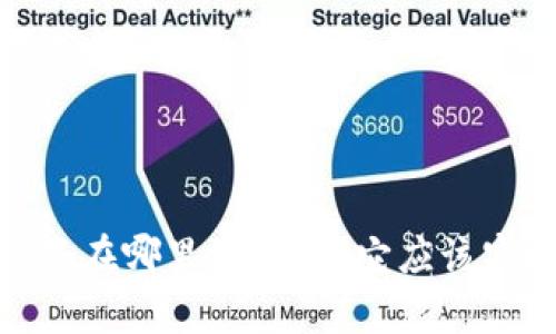 看起来你提到的“tokenim”可能是一个系统工具或功能的名称，但我需要更多的上下文来提供准确的帮助。请问你是在哪里使用它？它应该实现什么功能，具体没有反应的表现是什么？如果你能提供更多的信息，我会尽量为你提供解决方案或者相关的建议。
