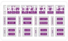 在对“tokenim 火币 ok”进行解读时，我们可以将其