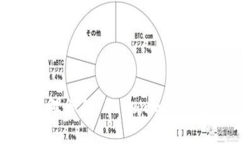 如何有效查看和管理您的 Tokenim 钱包余额：一步步指南