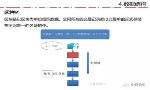   最全面的Tokenim钱包视频教程：轻松掌握虚拟货币管理 / 
 guanjianci Tokenim钱包,虚拟货币管理,数字资产安全,加密货币交易 /guanjianci 

引言：Tokenim钱包的魅力
在当今数字货币飞速发展的时代，拥有一个安全、便捷的数字资产管理工具显得尤为重要。Tokenim钱包，以其独特的功能和用户友好的界面，成为了越来越多投资者的首选。对于新手或者对加密货币管理不太了解的用户，本视频教程将带您一步一步探索Tokenim钱包，让您轻松上手，享受数字货币带来的乐趣。

什么是Tokenim钱包？
Tokenim钱包是专为数字货币爱好者设计的多功能钱包。它不仅支持多种主流加密货币的存储与交易，还有强大的安全保障措施，确保您的资产安全。无论您是想进行日常交易，还是希望长期持有加密资产，Tokenim钱包都是一个不错的选择。

为什么选择Tokenim钱包？
Tokenim钱包以用户的需求为中心，致力于提供最佳的体验。以下是一些您选择Tokenim钱包的理由：
ul
    listrong多种币种支持：/strongTokenim支持主流币种如比特币、以太坊等，也支持众多新兴代币，满足不同用户的需求。/li
    listrong强大的安全性：/strong采用高级加密技术，确保用户的数字资产安全，防止黑客攻击和恶意盗窃。/li
    listrong用户友好界面：/strong即使是新手也能轻松上手，所有操作清晰明了，不再害怕复杂的步骤。/li
    listrong优质客户支持：/strong提供多渠道客户服务，无论您在使用中遇到什么问题，总能找到帮助。/li
/ul

视频教程概述
本视频教程将分为几个模块，涵盖Tokenim钱包的各个方面。让我们逐步了解每个模块所包含的内容：
ul
    listrong注册和开户：/strong视频将指导您如何顺利注册账户，完成身份验证。/li
    listrong钱包功能介绍：/strong详细讲解Tokenim钱包的各种功能，帮助您快速熟悉操作界面。/li
    listrong资产存取操作：/strong演示如何轻松进行充值和提现，确保您随时可以管理自己的资产。/li
    listrong安全措施：/strong介绍Tokenim钱包的安全机制，让您对资产的安全管理充满信心。/li
    listrong常见问题解答：/strong为用户总结一些常见问题及解决方案，使您在使用过程中不再有疑虑。/li
/ul

第一步：注册和开户
在开始使用Tokenim钱包之前，您需要先进行注册。以下是注册流程的详细步骤：
ol
    li访问Tokenim官网，点击注册按钮。/li
    li填写基本信息，如邮箱、手机号码与密码，确保密码复杂度高，以增强安全性。/li
    li接受用户协议和隐私政策，然朝前继续。/li
    li核对邮件或短信的验证码，以完成身份认证。/li
    li注册成功后，您可以设置额外的安全措施，如双重认证。/li
/ol

第二步：钱包功能介绍
进入Tokenim钱包后，您会看到一个直观的界面，操作非常简单。以下是一些主要功能的介绍：
ul
    listrong资产管理： /strong 显示您账户内所有资产的总额和各个币种的分布情况。/li
    listrong交易记录：/strong 快速查阅过去的交易记录，帮助您更好地跟踪投资情况。/li
    listrong市场行情：/strong 提供实时市场行情，您可以随时了解到各币种的最新动态。/li
    listrong设置/strong：更改单个币种的显示方式，帮助您更好地管理资产。/li
/ul

第三步：资产存取操作
资产存入和取出是您在Tokenim钱包中的重要环节。下面是详细流程：
ol
    listrong充值操作：/strong选择您希望存入的币种，获取充值地址，复制并在其他平台进行转账。/li
    listrong提现操作：/strong输入目标地址、提现金额，确认无误后点击提现。/li
/ol

第四步：安全措施
Tokenim钱包特别重视用户资产的安全，提供多重保护措施。 例如：
ul
    listrong加密存储：/strong用户的数据和钱包信息采用加密技术存储。/li
    listrong双重验证：/strong建议用户开启双重验证，确保每一次登录都安全可靠。/li
/ul

第五步：常见问题解答
即便视频教程中涵盖了大部分使用过程，您在实际使用中可能仍会遇到一些问题。这里总结的几项常见问题，将帮助您更好地解决疑虑：
ul
    listrong忘记密码该怎么办？/strong您可以通过注册邮箱进行密码的重置，确保遵循系统提示安全操作。/li
    listrong如何联系客户服务？/strongTokenim提供多种联系方式，包括电话、邮件和在线客服，方便您及时寻求帮助。/li
/ul

总结
以上就是Tokenim钱包视频教程的全部内容。通过该教程，您不仅学习到了Tokenim钱包的使用方法，而且了解了如何在安全的环境中管理自己的数字资产。希望这份指南能够帮助您开启加密货币的投资之旅，让您在这个充满机遇的市场中立于不败之地。不要怕犯错，实践出真知，愿您在Tokenim钱包的使用过程中享受到极致的轻松与快乐！

相关问题
h4如何确保Tokenim钱包的安全性？/h4
Tokenim钱包包括多重安全机制来保护您的资产。除了设置强密码，还建议用户开启双重身份验证功能，这样即使密码被盗取，攻击者也难以轻易访问您的账户。定期监控账户状态和交易记录，万一发现异常，及时冻结账户并联系支持团队。

h4使用Tokenim钱包时需要注意什么？/h4
在使用Tokenim钱包时，有几件事情需要特别注意。首先，确保及时更新应用程序，以获取最新的安全补丁和功能。其次，避免在公共Wi-Fi环境下进行大额交易，因为黑客可能通过不安全的网络窃取您的敏感信息。最后，不轻易分享您的钱包地址与私钥，这些信息是保护您资产的关键。

希望通过以上的内容，能够帮助您更好地理解和使用Tokenim钱包，享受虚拟货币的乐趣与收获！