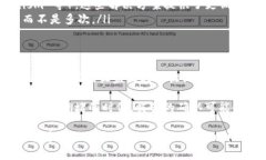 在讨论 Tokenim 和 Gwei 之前，先让我们简单了解一