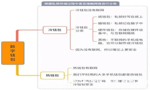 韩国虚拟币平台的全面指南：如何选择适合你的交易所