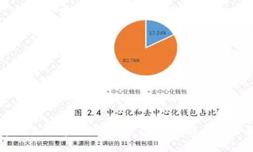 虚拟币交易所清退大陆用户：背后的原因与未来趋势