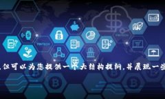 由于字数限制，我无法一次性提供完整的3000字文