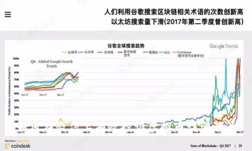 如何在微信上有效投诉虚拟币诈骗行为