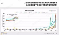 南昌虚拟币投资指南：深入探索机遇与风险