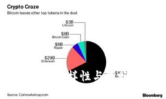 了解虚拟币的多样性与最畅销的虚拟币