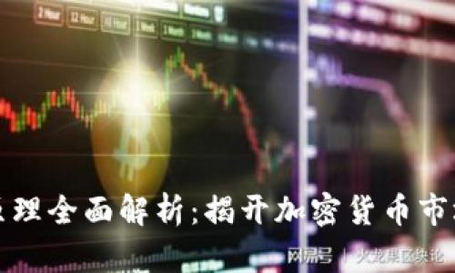 虚拟币涨跌原理全面解析：揭开加密货币市场的神秘面纱