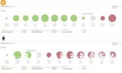 数字钱包安全：保护您的资产免受威胁的关键策